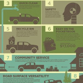Infographic: 10 reasons we love a truck