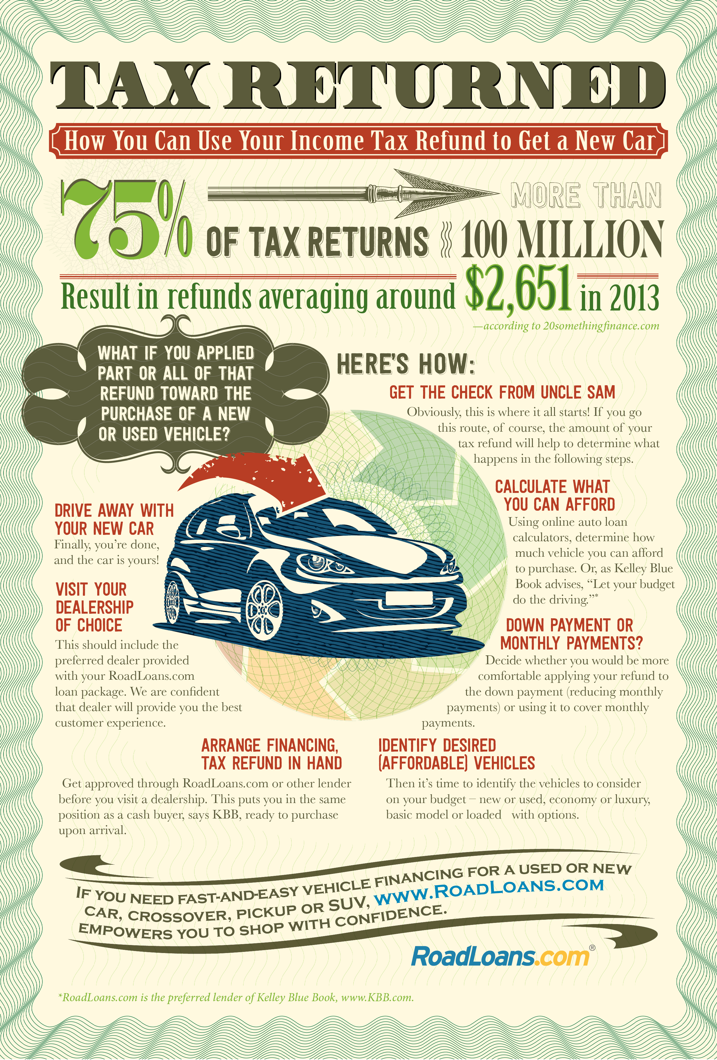 Rl Info 40108 3 Tax Refund Infographic Simplified1 1 Png Rl Info 40108 3 Tax Refund Infographic Simplified1 1 Png
