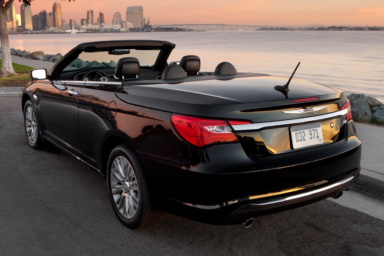 Who’s driving convertible cars? Experian’s answer may surprise you