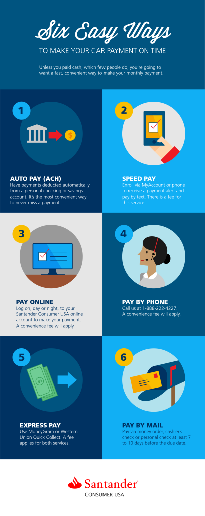 SC-INFO_50629-10 (Making a Payment Infographic)SIZED UP-2