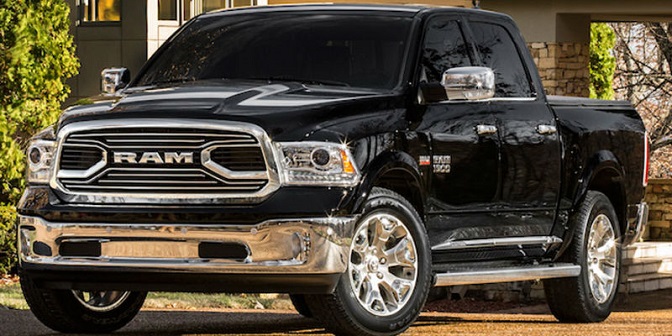 Best car refinance options