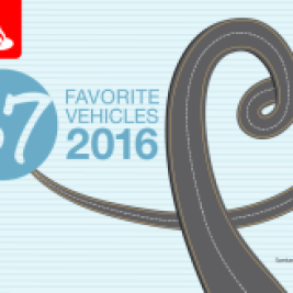 American heart-throbs: Love Index names our 37 favorite vehicles of 2016