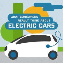 The electric question, early payoffs, and new-car country