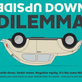 Upside down car financing graphic