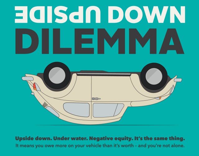 Upside down car financing graphic