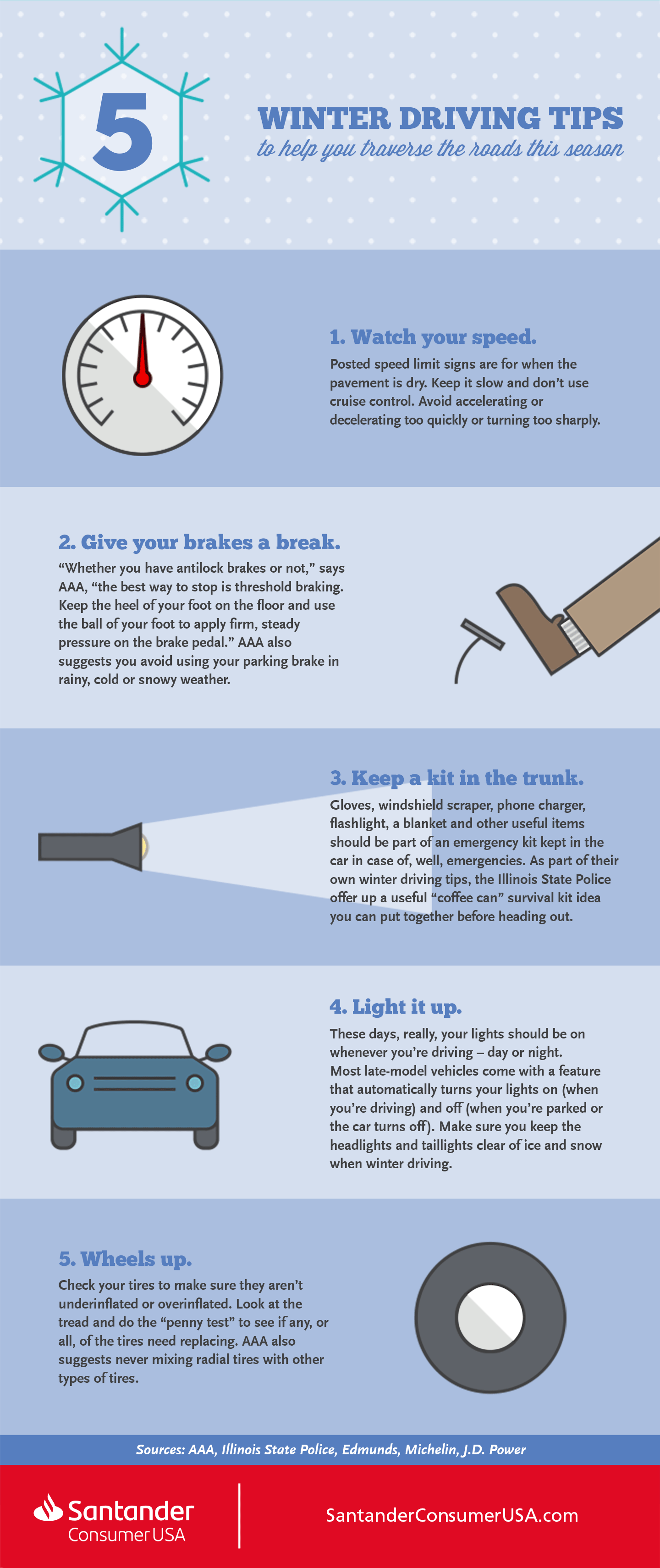 Five tips infographic