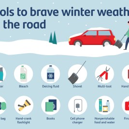 12 must-have winter car emergency kit items