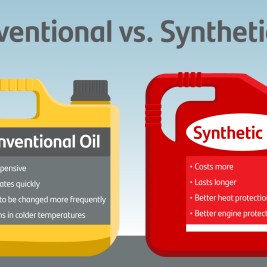 Conventional vs synthetic oil: When to choose synthetic oil