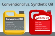 Conventional Vs Synthetic Oil When To Choose Synthetic Oil Santander 