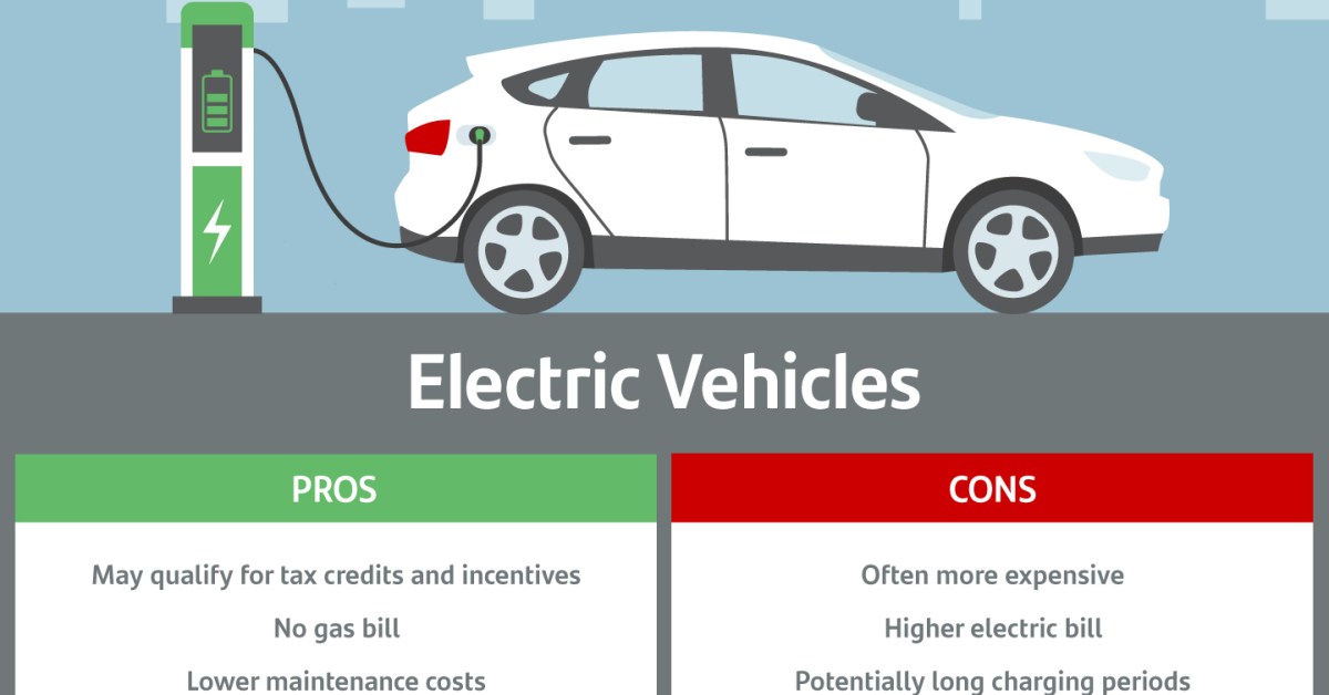 What to consider before buying an electric vehicle Santander Consumer USA