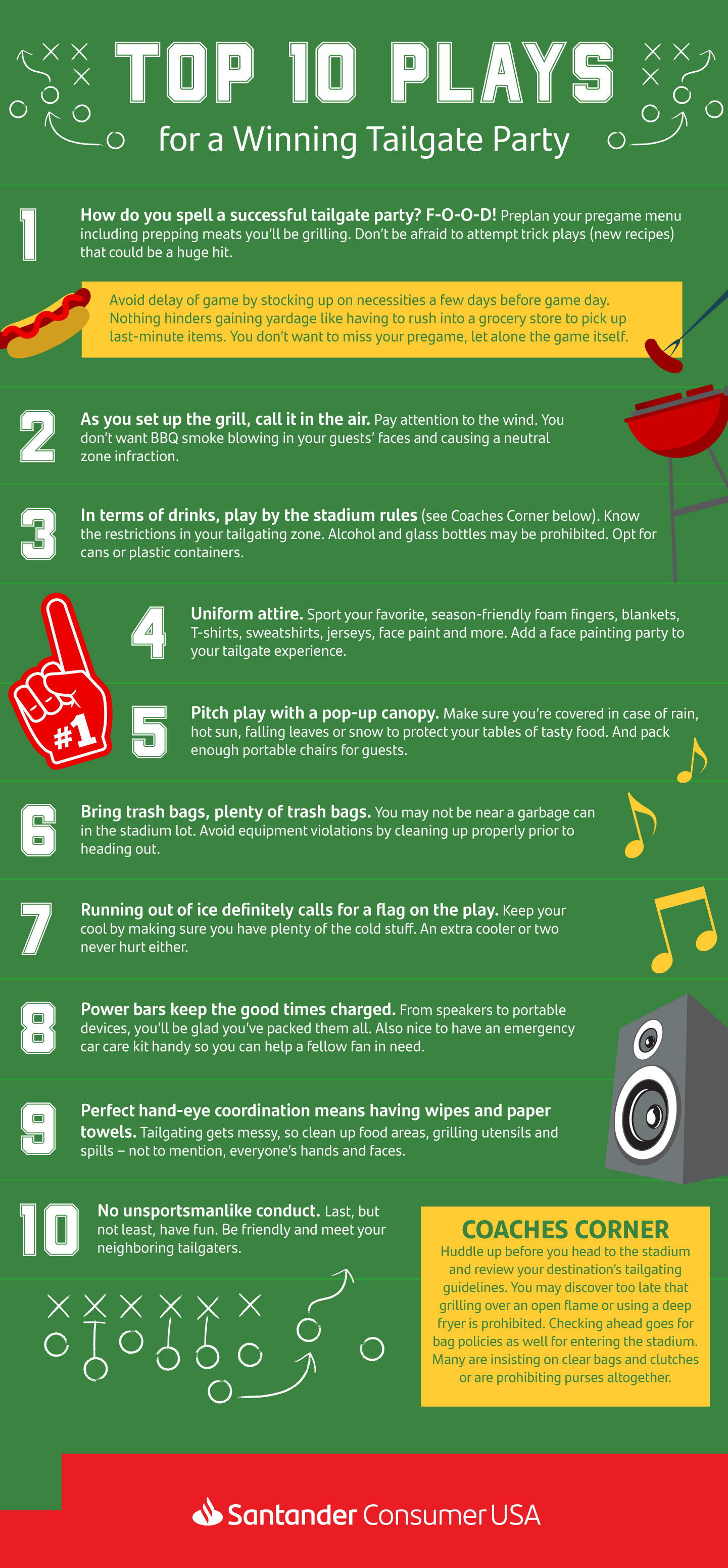 Infographic listing Top 10 Plays for a Winning Tailgate Party