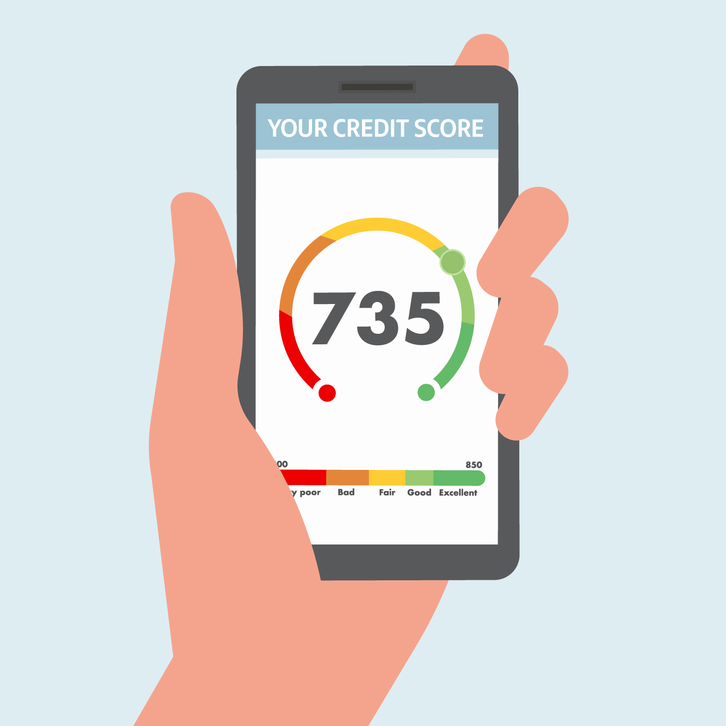 Credit score number of 735 on a smartphone with an Excellent score