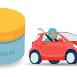 Illustration of person in car next to pillar that says Principal and Interest.